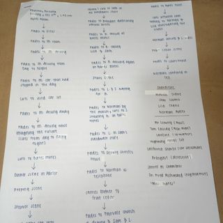 (Category: ) located in . Submitted by poor_uni_student (Listing ID 1371410035, Image 1). Description: .
