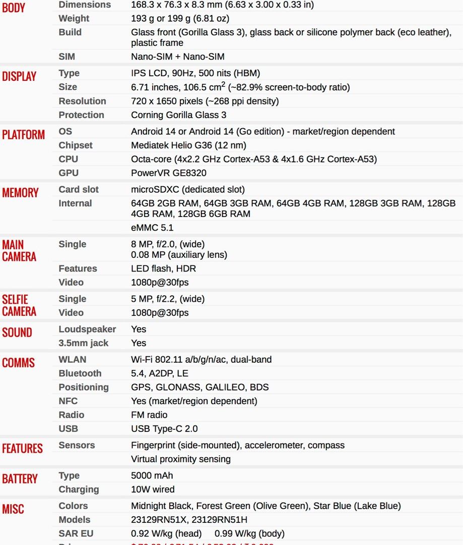 Redmi A3 (Category: Xiaomi) located in Ilagan. Submitted by hopizy (Listing ID 1371485541, Image 2). Description: Original and sealed color : midnight black Pm for pictures if interested.