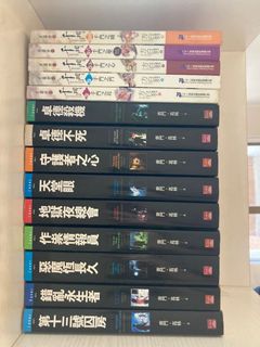 （分類：）位於 。 由 castlepeak217 提交（商品編號 1371533573，圖片 1）。簡介： 。