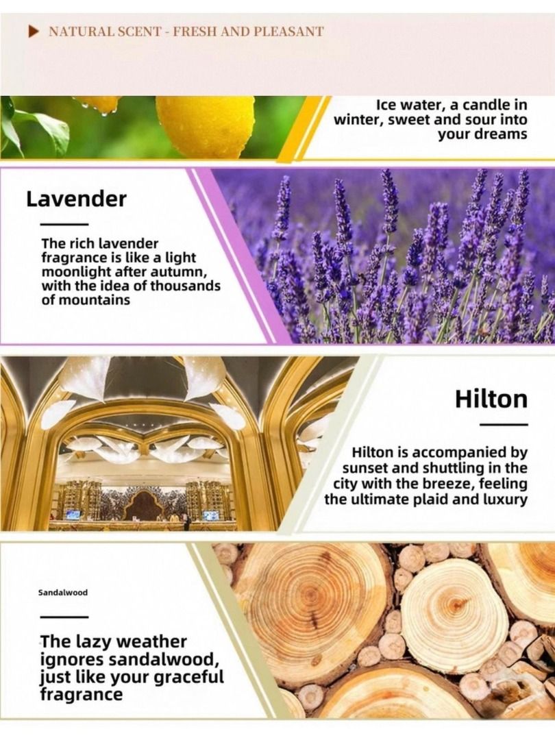 Aromatherapy Essential oil/Diffusers 65075510681218112