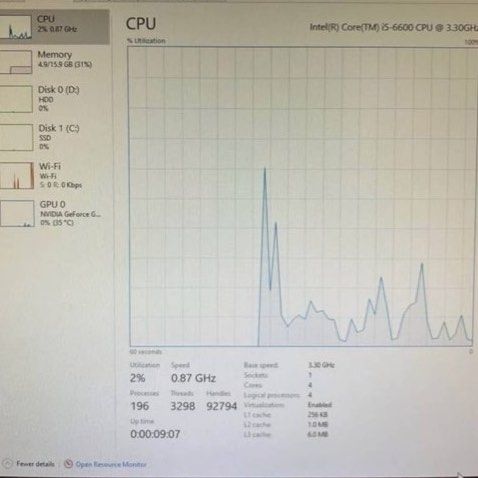 Gaming PC63207317560449112