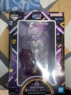 （分類：）位於 。 由 Donaldman 提交（商品編號 1371708693，圖片 1）。簡介： 。