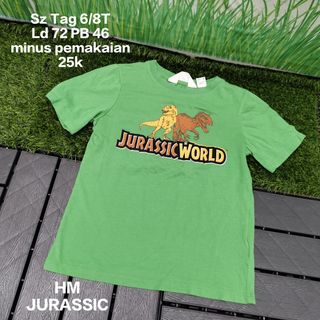 (Kategori: ) berada di . Dikirim oleh zydbabykids (ID iklan 1371712461, Gambar 1). Deskripsi: .