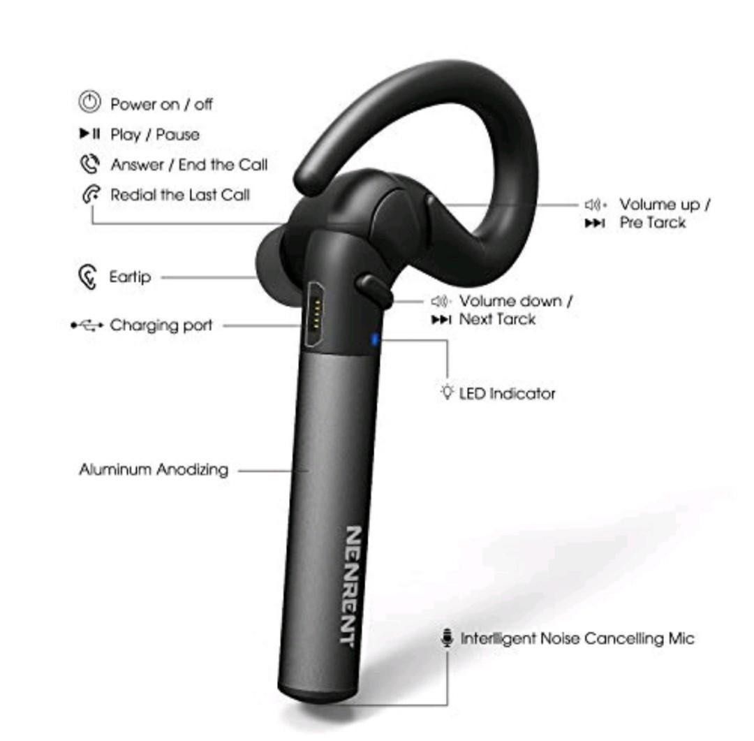 NENRENT S580 Bluetooth Headset,Longest Call Time Up to 12-15 Hour Right Ear Wireless Headphone Earphone Earpiece with Mic Hands-Free Calls Black 1 Piece (Category: Earphones) located in Singapore. Submitted by MEDMX (Listing ID 1371572582, Image 2). Description: 1, Ergonomics Design: The NENRENT S580 Headset is designed according to ergonomics and the S580 is the longest Call time Headset in the Currently, It’s extremely Lightweight, Crafted with