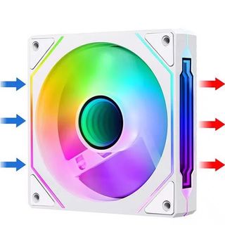 全新RGB 機箱風扇