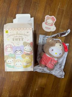 (Category: ) located in . Submitted by ilovewashi (Listing ID 1371718334, Image 1). Description: .