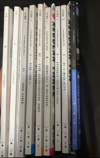 （分類：）位於 。 由 dsebyebye 提交（商品編號 1371725463，圖片 1）。簡介： 。