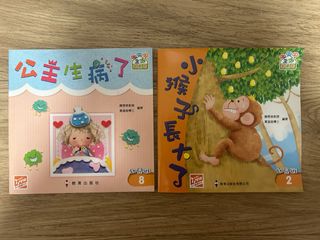 （分類：）位於 。 由 ngngyt 提交（商品編號 1371860233，圖片 1）。簡介： 。
