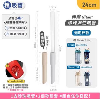 由 abooooooo (刊登 ID 1371860513，圖片 1) 提交，位於 的 (類別：)，說明：。