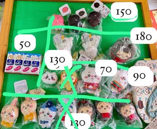（分類：）位於 。 由 hoabc 提交（商品編號 1371854823，圖片 1）。簡介： 。
