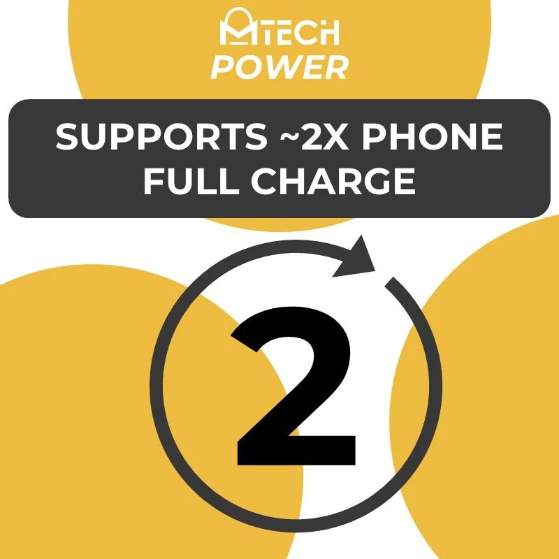 MTech Power X Wekome WP-235 Gifon Lite Power Bank 10000mAh / PowerBank ...