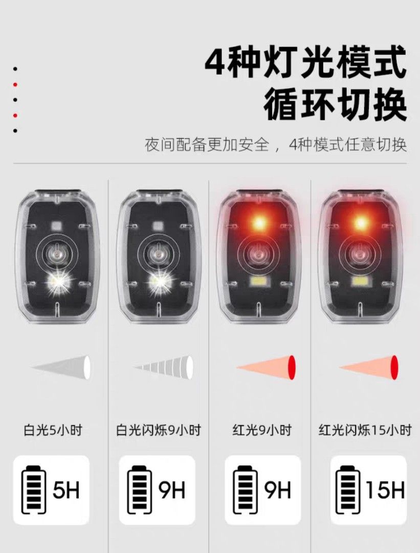 由 hiiiiyuan (刊登 ID 1371757768，圖片 2) 提交，位於 宜蘭縣 (Yilan) 的 USB充電-自行車尾燈 (類別：單車)，說明：多買一個便宜售。