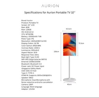 (Category: ) located in . Submitted by sophlim (Listing ID 1367031069, Image 1). Description: .