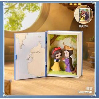 (Category: ) located in . Submitted by delightfultulip (Listing ID 1367009561, Image 1). Description: .