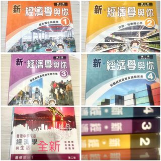 （分類：）位於 。 由 salamtt 提交（商品編號 1366952114，圖片 1）。簡介： 。