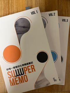 （分類：）位於 。 由 tzuyuiu 提交（商品編號 1367007287，圖片 1）。簡介： 。