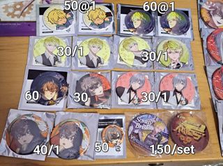 （分類：）位於 。 由 ann.su 提交（商品編號 1367020302，圖片 1）。簡介： 。