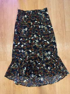 （分類：）位於 。 由 wardrobeofg 提交（商品編號 1366941188，圖片 1）。簡介： 。