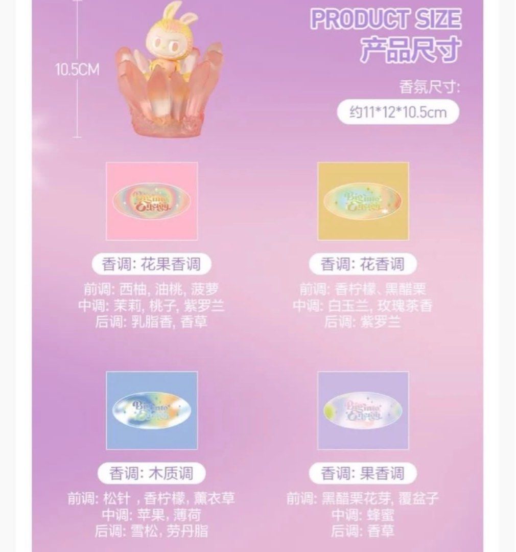 Labubu 前方高能big into energy 香薰套裝禮盒香氛candle gift