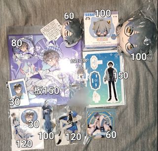 （分類：）位於 。 由 ann.su 提交（商品編號 1366999455，圖片 1）。簡介： 。
