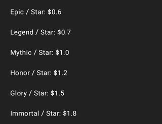 (Category: ) located in . Submitted by cheapscheats (Listing ID 1367051655, Image 1). Description: .