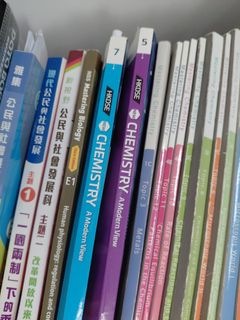 （分類：）位於 。 由 neverblamekarman 提交（商品編號 1366923931，圖片 1）。簡介： 。