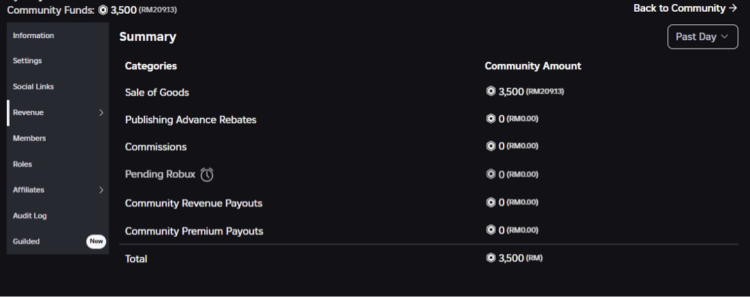 Roblox Group With 3.5k Robux!, Video Gaming, Gaming Accessories, In ...