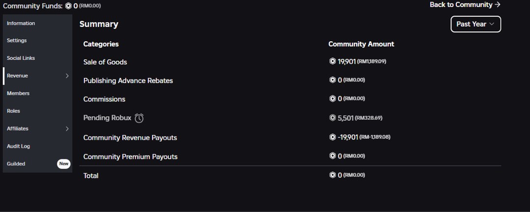 ROBLOX GROUP WITH 5.5k ROBUX, Video Gaming, Gaming Accessories, In-Game ...