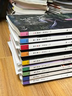 （分類：）位於 。 由 tzuyuiu 提交（商品編號 1366995173，圖片 1）。簡介： 。