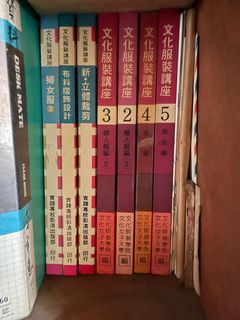 由 lastdealjuly6xiaoshou (刊登 ID 1371949240，圖片 1) 提交，位於 的 (類別：)，說明：。