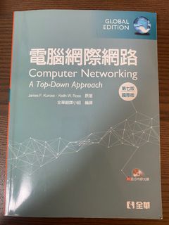 由 marimo20 (刊登 ID 1371952469，圖片 1) 提交，位於 的 (類別：)，說明：。