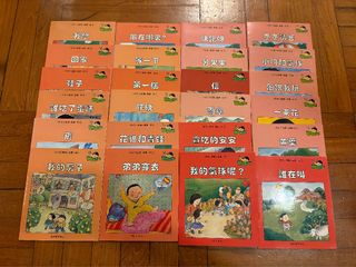 （分類：）位於 。 由 sistinec 提交（商品編號 1372057025，圖片 1）。簡介： 。