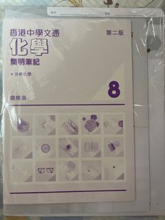 （分類：）位於 。 由 lamngac 提交（商品編號 1371964001，圖片 1）。簡介： 。