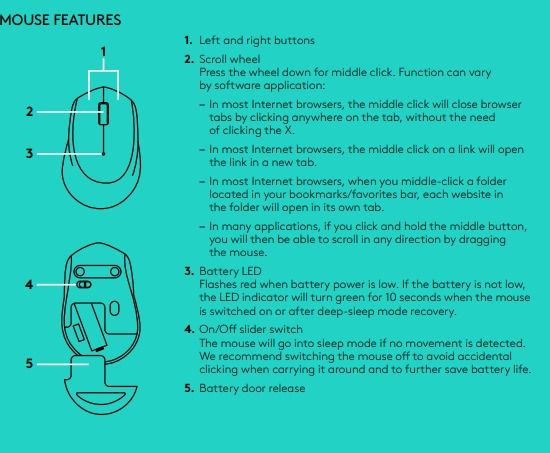Logitech M275 Wireless Mouse63206335190145112