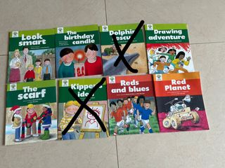 （分類：）位於 。 由 manlam122 提交（商品編號 1268887211，圖片 1）。簡介： 。