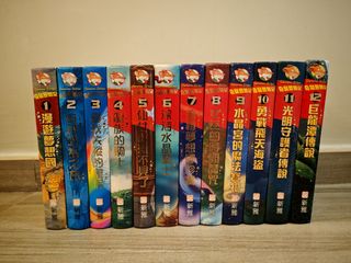 （分類：）位於 。 由 chauwk26 提交（商品編號 1372174721，圖片 1）。簡介： 。