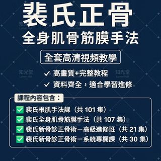 由 anvia (刊登 ID 1372206980，圖片 1) 提交，位於 的 (類別：)，說明：。