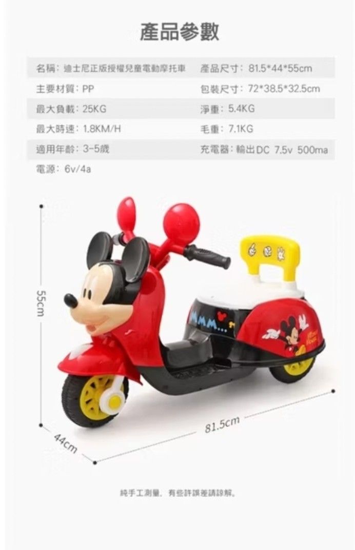 由 CYK.C (刊登 ID 1372166147，圖片 3) 提交，位於 新北市 (New Taipei) 的 兒童超跑 迪士尼米奇造型 正版授權 兒童電動摩托車 二手 (類別：其他外出用品)，說明：狀況良好，充電正常 正常使用痕跡，運作正常 商品在淡水，有興趣可聊聊。