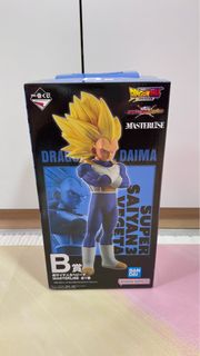 （分類：）位於 。 由 jojobbu 提交（商品編號 1372193804，圖片 1）。簡介： 。