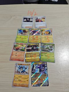 （分類：）位於 。 由 changggvv 提交（商品編號 1372156734，圖片 1）。簡介： 。