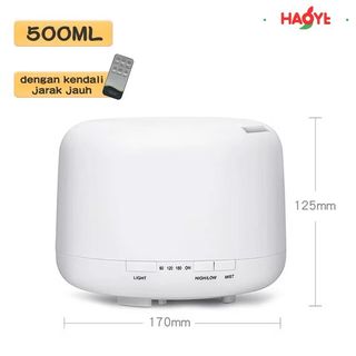 (Kategori: ) berada di . Dikirim oleh gdthingssss (ID iklan 1372227368, Gambar 1). Deskripsi: .