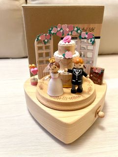 （分類：）位於 。 由 cyanike 提交（商品編號 1372186886，圖片 1）。簡介： 。