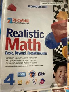 (Category: ) located in . Submitted by tipidtipid (Listing ID 1372087299, Image 1). Description: .
