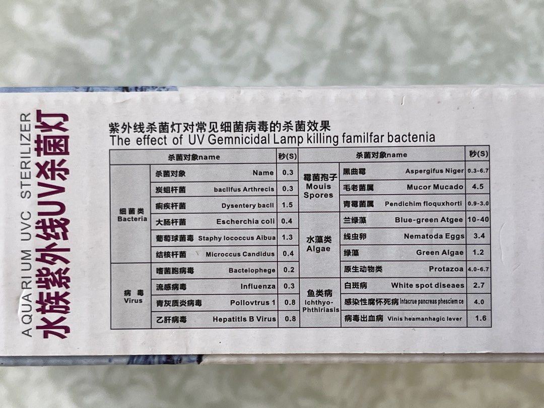 由 encounter_happiness (刊登 ID 1372186734，圖片 3) 提交，位於 台北市 (Taipei) 的 水族紫外線UV殺菌燈13W (類別：寵物健康與美容)，說明：全新未用過，長度是24.5cm 左右。試過開一秒測試有亮燈。 希望有需要的人可以用得着，不要浪費。 不接受退貨。。