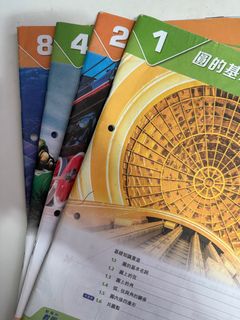 （分類：）位於 。 由 ivan0907 提交（商品編號 1367169505，圖片 1）。簡介： 。