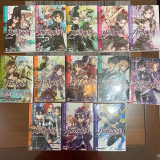 由 chencoco0 (刊登 ID 1367149691，圖片 1) 提交，位於 的 (類別：)，說明：。