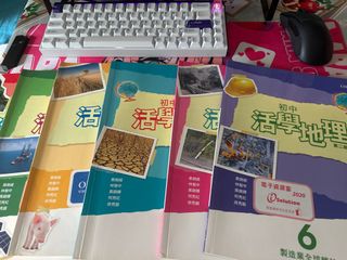 （分類：）位於 。 由 yaoshi_ 提交（商品編號 1367172853，圖片 1）。簡介： 。