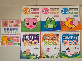 （分類：）位於 。 由 szehead 提交（商品編號 1367159733，圖片 1）。簡介： 。