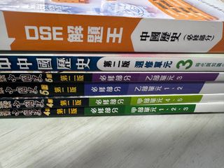 （分類：）位於 。 由 lovemaze0613 提交（商品編號 1367198159，圖片 1）。簡介： 。