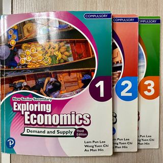 （分類：）位於 。 由 renaajan 提交（商品編號 1367265224，圖片 1）。簡介： 。